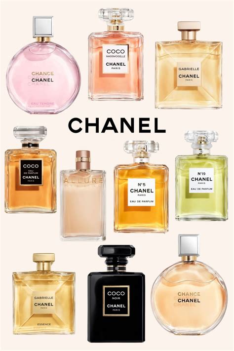 most popular chanel women's perfume|top Chanel perfumes for women.